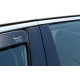Paravânturi Deflectoare geamuri SKODA SUPERB III 5D 2015-up 2 bucăți (față) | race-shop.ro