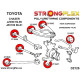 Supra III (86-93) STRONGFLEX - 211897B: Bucșă bară stabilizatoare | race-shop.ro