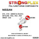 300ZX Z32 (90-96) STRONGFLEX - 286218A: Kit complet bucșe suspensie SPORT | race-shop.ro