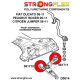 Boxer / Manager (06-) STRONGFLEX - 061710B: Bucșă față braț față | race-shop.ro