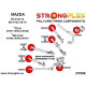 RX-8 (03-12) STRONGFLEX - 106176A: Kit bucșe pentru puntea spate SPORT | race-shop.ro