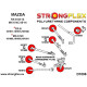 RX-8 (03-12) STRONGFLEX - 101681A: Bucșă bara stabilizatoare spate SPORT | race-shop.ro