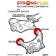 Panda II 4x4 (03-12) STRONGFLEX - 061166A: Bucșă braț spate SPORT | race-shop.ro