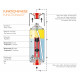 Spray și folie auto Foliatec 2C vopsea spray universală, 400 ml, glossy | race-shop.ro